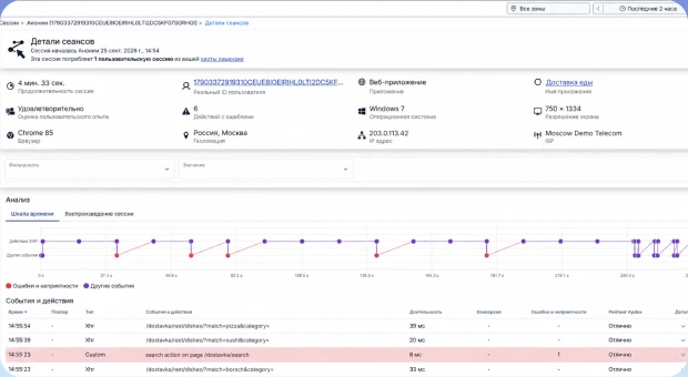 Интерфейс RUM АппОптима